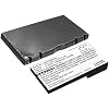 Battery Replacement for NIN CTR-001 3DS MIN-CTR-001 CTR-003 C/CTR-A-AB