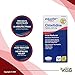 Cimetidine 200 mg - Acid Reducer & Heartburn Relief by Equate, 120Ct Bundle with Exclusive 