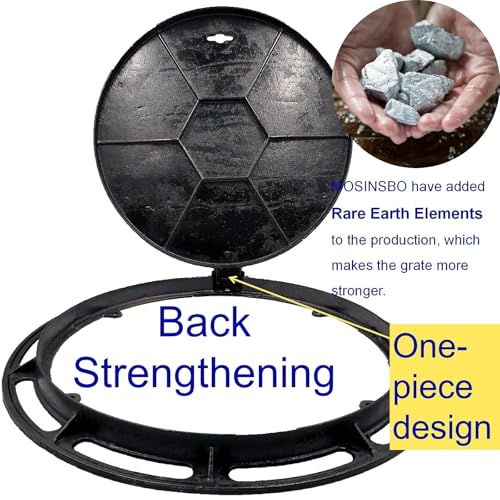 Image of Cast Iron Manhole Cover and Frame, Round Black 20 In