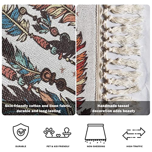 Mbzpbdbapy YUANNHSFL6L5B-HEXAGON Hexagon Boho Rug Cute Moon Stars Clouds Kids Trendy Chic Washable Area Rug Hallway Runner Rug Minimalist Meditation Mat thumb #4