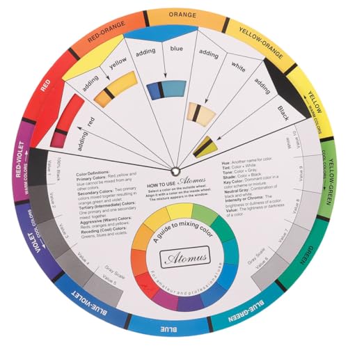 NUOBESTY International Standard Color Wheel Learning Chart for Watercolor Mixing Guide Painting Class Teaching Tool Gradient Colors for Art Students and Makeup Blending