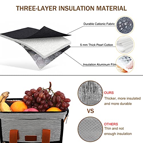 Lunch Bag Insulated Lunch Bags For Women Men And Kids Reusable & Wide-Open Lunch Tote Bag Portable Insulated Bag For Office, School And Picnic, (White Stripe) #TOP4