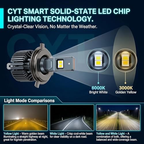 Image of CYT F30 50Watt 5000LM Universal LED Headlight Bulb for Bikes and Scooters | 4-in-1 Multi-Color Modes (White, Yellow, Hybrid, Strobe) | CSP LED with 9000 RPM Cooling Fan | 12-Month Warranty