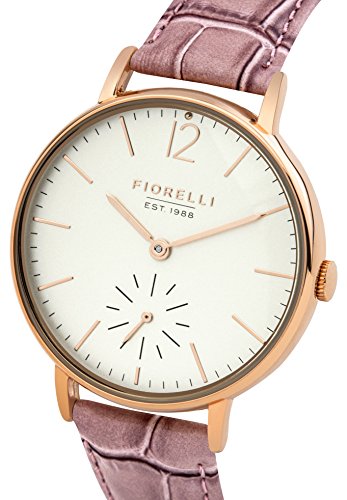 Fiorelli FO018PRG