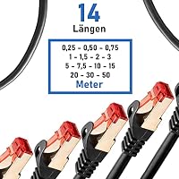 BIGtec 15m LAN Kabel Patchkabel doppelt geschirmt Netzwerkkabel schwarz – Ansicht 4