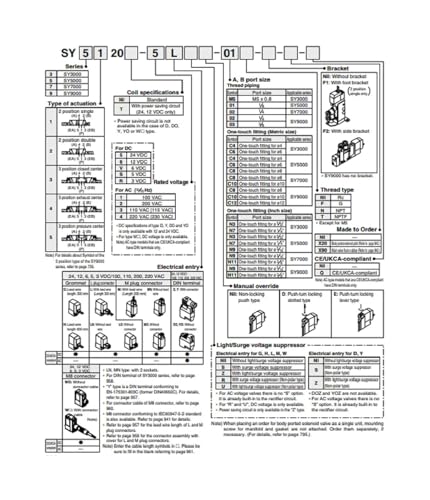 Electrovanne SY5120-5LZD-C8 à 5 ports débit d'air fluide sans perte de pression - 3