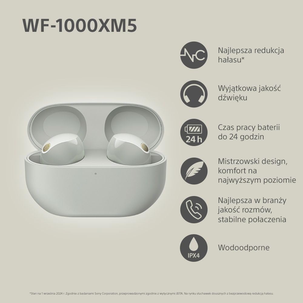 Sony WF1000XM5S.CE7 Słuchawki Douszne, Srebrny, Do 24 h