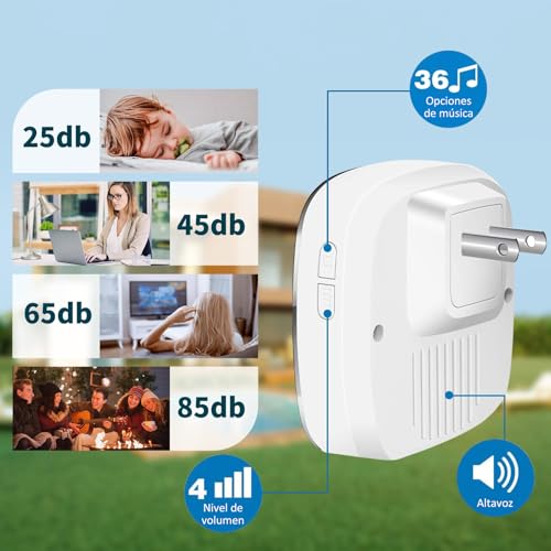 Mantenimiento Del Hogar, Home Improvement Imagen adicional