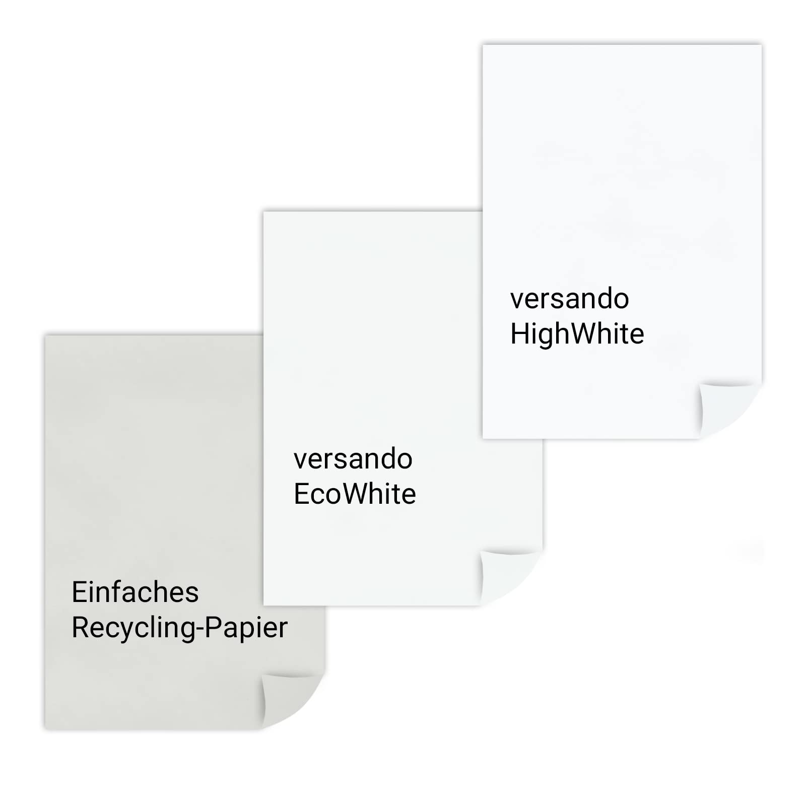 versando EcoWhite 2.500 fogli di carta A4 80 g/m² eco-bianco per | fotocopiatrice, carta laser ecologica con angelo blu