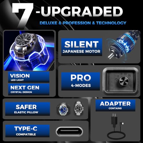 Image of ANWBROAD Watch Winder for Automatic Watches, Single Watch Winder with LED