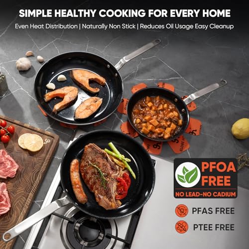 GLOBEHOME 8 Inch 5-Ply Ceramic Non Stick Frying Pan Omelet Pan - image 3