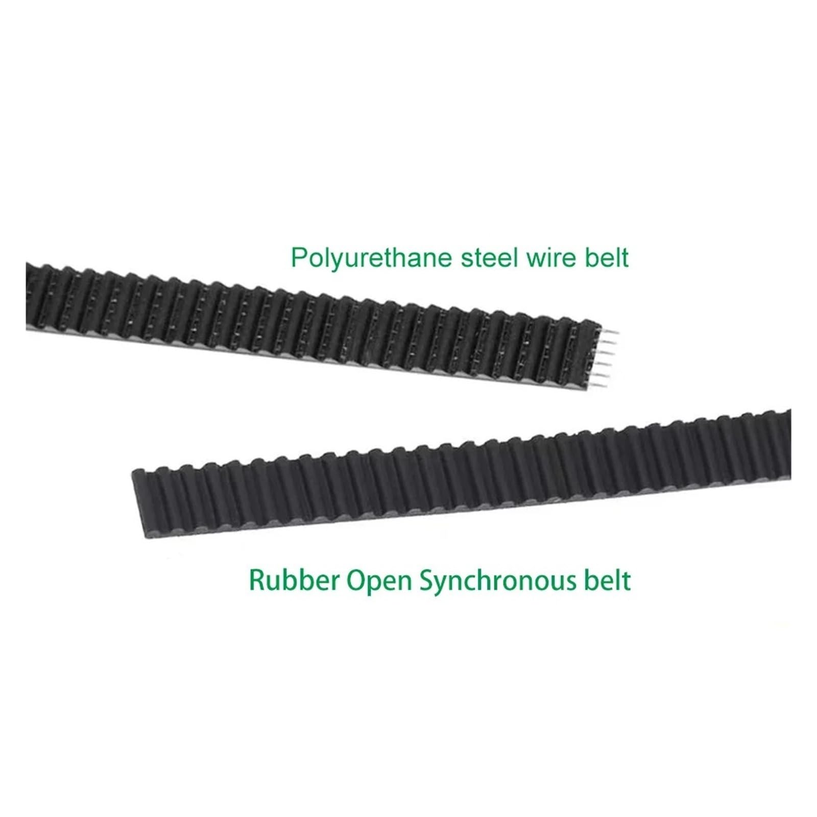 HTD Gummi-Fiberglas-Zahnriemen 6–30 mm | HTD-Synchronriemen mit offenem Ende, glasfaserverstärkt, 6–30 mm Breite for CNC-Gravur-Riemenscheibenantrieb(10Meter,15mm)