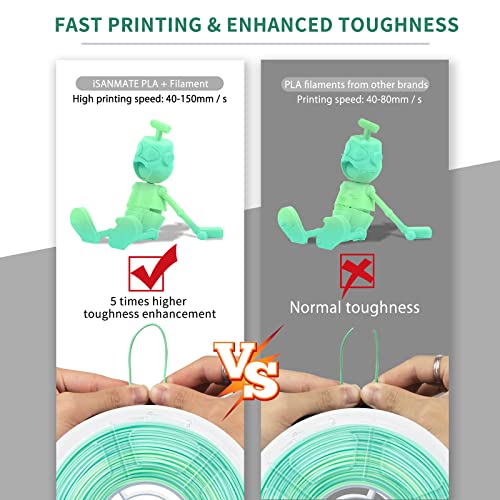 Image of iSANMATE PLA+ 3D Printer Filament, Pla Filament 1.75mm Gradient Multicolors Filament, Color Change Rainbow Filament, Green, Blue 3D Printing Material 1KG