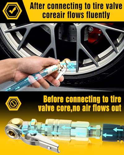 2-Pack Locking Air Chuck, 1/4" FNPT Closed Flow Clip On Air Chuck, Quick Connect, Pure Brass Tire Chucks