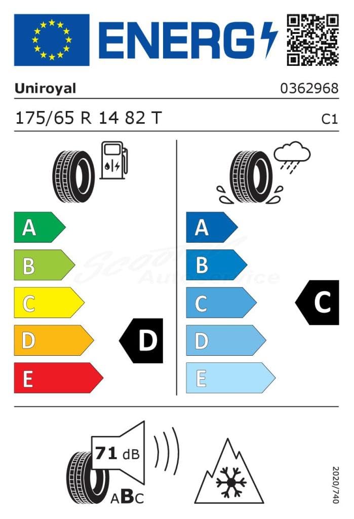 Uniroyal AllSeasonExpert 2 M+S - 175/65R14 82T - Pneu 4 saisons