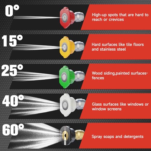 Pressure Washer Foam Cannon Gun & Sprayer Kit, Car Wash Kit with 5 Adjustable Nozzles, 1/4" Quick Connect, Fits 1000-4000 PSI, Includes Foam Sprayer & Accessories by Novastry - Used condition - Image 4