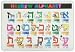 Painless Learning Hebrew Alphabet Placemat