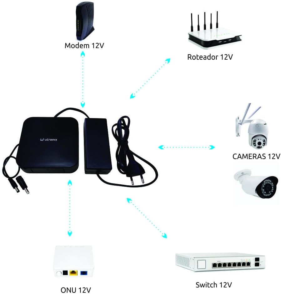 Nobreak 12V 2A: Review e Testado por 48h para Roteador Wi-Fi