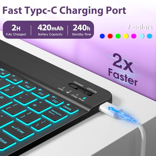 Image of DTTO for iPad 11th (A16) / 10th Generation Case with Keyboard (2025 /2022), 7 Colors Backlit Wireless Detachable Keyboard Leather Folio Cover with Pencil Holder & Pocket, Deep Purple