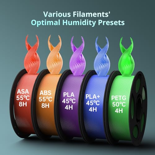 Image of Anycubic Kobra S1 Combo Multi-Color 3D Printer, Fast 600mm /s Printing