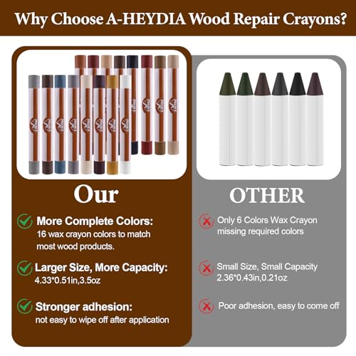 Image of Wood Filler Sticks & Wax Repair Crayons - Fix Scratches, Scuffs & Holes