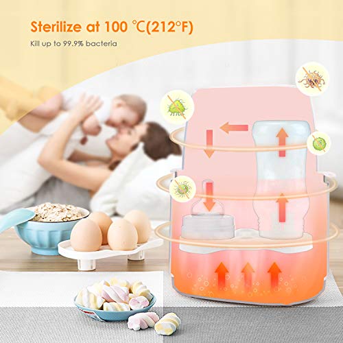 Baby Bottle Warmer, SIMBR Double Bottle Warmer 6 in 1 Fast Baby Food Heater BPA-Free Steam Warmer with LCD Display Accurate Temperature Control Auto-Off for Breastmilk or Formula