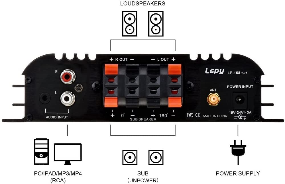 LP-168 Plus Bluetooth 2.1 Canal IR 2X 45W 1x 68W Hi-Fi Estéreo Digital Bajo Audio USB MP3 MP4 DVD Amplificador de Coche con Fuente de alimentación