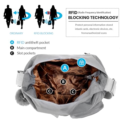Image of Hobo Purse for Women, Nylon Crossbody Shoulder Handbag Convertible Backpack | Waterproof fabric, built-in anti-theft RFID pocket, multipurpose daily casual handbag