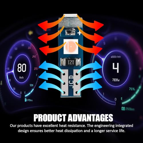 20 Bombillas LED T5 para tablero con socket 12V miniatura 5