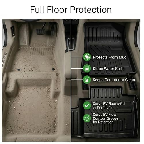 Image of EV MASTER Car Floor Mats for Tata CURVV EV Hybrid (2026 Onwards) Complete Set | Waterproof | Anti-Slip | Luxury Premium Car Mat | Full Coverage | Custom Fitted Car Foot Mats (5D Black)