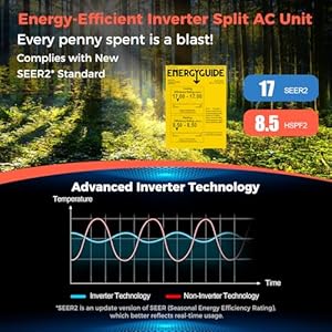 COSTWAY Blast Series 9000BTU Split Air Conditioner Heater 17 SEER2 208V 230V Energy Efficient Wall Mount AC Unit wHeat Pump Inverter System Remote Control Cools Rooms up to 450 Sq Ft