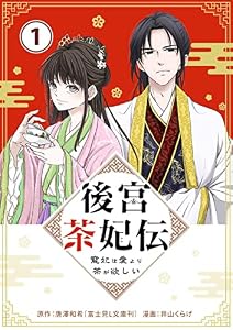 後宮茶妃伝 ～寵妃は愛より茶が欲しい～【単話】（１） (やわらかスピリッツ女子部)