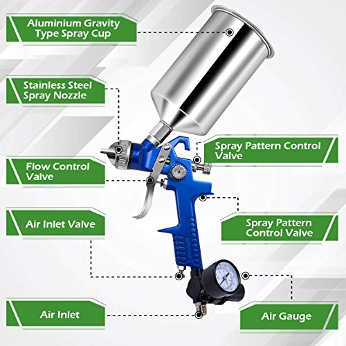 Goplus-HVLP-Air-Spray-Gun-Set-2-Full-Size-1-Detail-Spray-Guns-w10mm14mm17mm-Nozzles-Auto-Gravity-Feed-Spray-Gun-wAir-Regulator-Automotive-Paint-Spray-Gun-for-Car-Furniture-Primer-Basecoat
