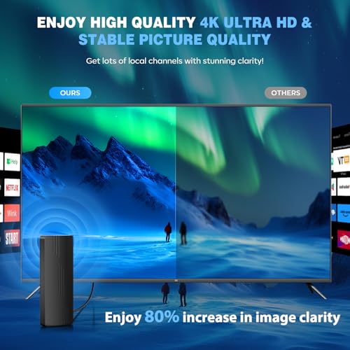Image of 2026 Upgraded TV Antenna Indoor Outdoor, 3600+ Miles Long Range HD Digital TV Antenna for Local Channels with Amplified Signal Booster, Supports 4K 8K 1080p for All TVs，39ft Coaxial Cable