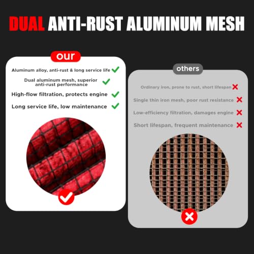 Image of High-Flow Engine Air Filter Compatible with 2002-2026 Dodge Ram 1500 2500 3500 4500 5500, Washable and Reusable Replacement Filter for 3.6L 3.7L 4.7L 5.7L 5.9L 6.7L V6 V8 V10 Engines, 33-2247