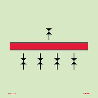 NMC National Marker Corp. IMO166R IMO, Symbol, Drenching Installation, 6 Inch X 6 Inch, Glow Rigid Laminated