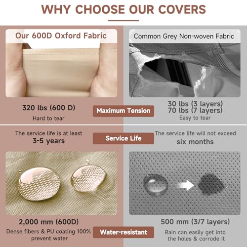 Image of 5th Wheel Cover: 600D Oxford Fabric Two Color Design, Fits 34'-37' RV, Heavy Duty 5th Wheel RV Cover Waterproof Anti-UV, with Gutter Covers & 3 Pcs Windproof Extra Straps