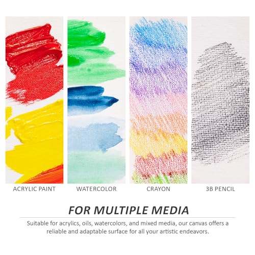 Stretched Canvas Boards Set - 6x15x20cm & 6x20x25cm Wooden Framed Painting Panels, 100% Cotton Primed for Acrylic/Oil/Watercolour, Ready to Hang - Image 4