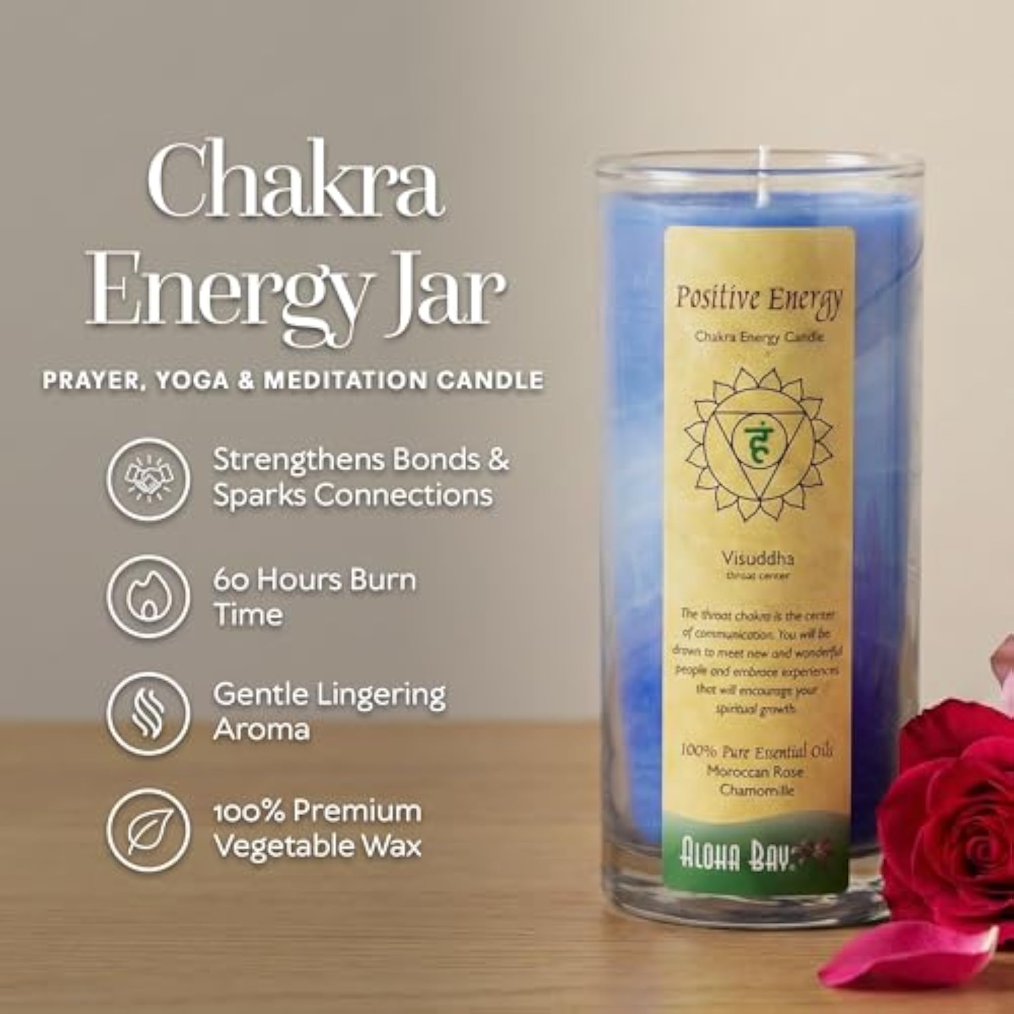 Chakra Jar Candle, Positive Energy, Gift for Her