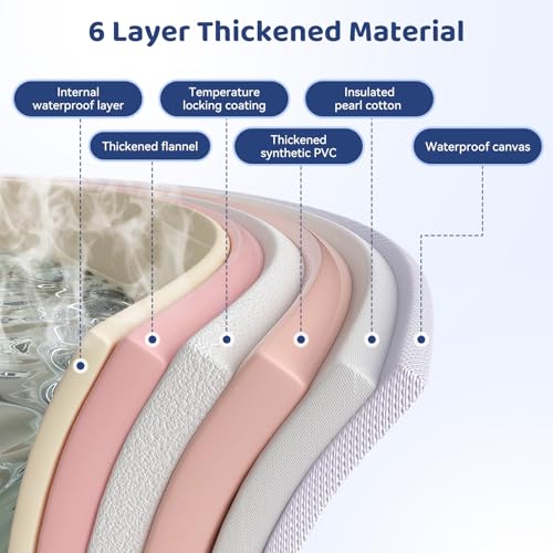 HLCZLUZ Portable Bathtub, Foldable Bathtub No Installation, Freestanding Shower Bathtubs with Cushion, Collapsible SPA Soaking Bath Tub, Hot & Ice Bath Tub for Indoor Outdoor (Water Pattern Blue)