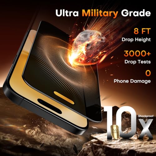 Image of TOCOL for 18 Pro Max Privacy Screen Protector, Easy Installation