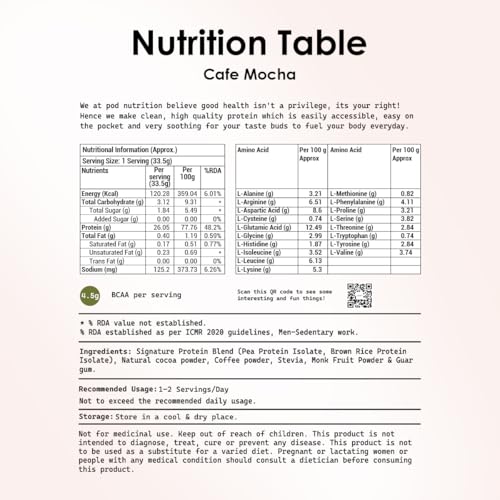 Image of Pea Protein Isolate Powder | Vegan Plant Protein, No Added Sugar, Dairy Free| Clean & Easy to Digest with Essential Amino Acids (1kg Pouch, Cafe Mocha)