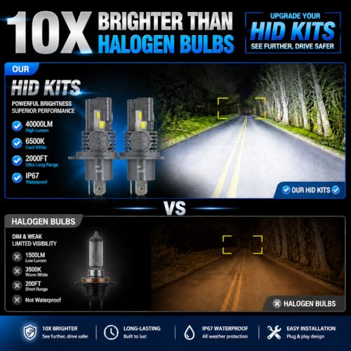 Image of Termitor HID kits Light Bulb, 1400% ultra brighter,6500K Cool white HID kits light,long lifespan,Pack of 2