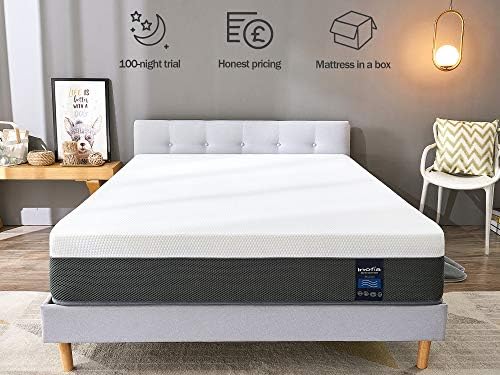 Inofia Double Memory Foam Hybrid Mattress 29cm,7-Zone Pocket Sprung 4FT6 Mattress with Advanced Ventilated Mesh Side Cover,Back Pain Relief and Breathable,Medium Firm,The Airflow Collection(135x190cm)