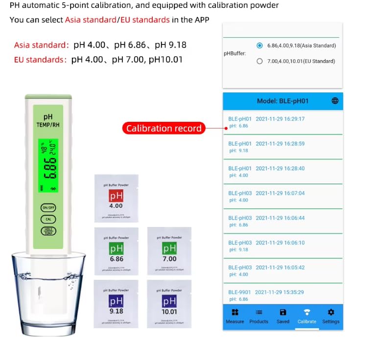 BLE-PH01 pH Calibration Process