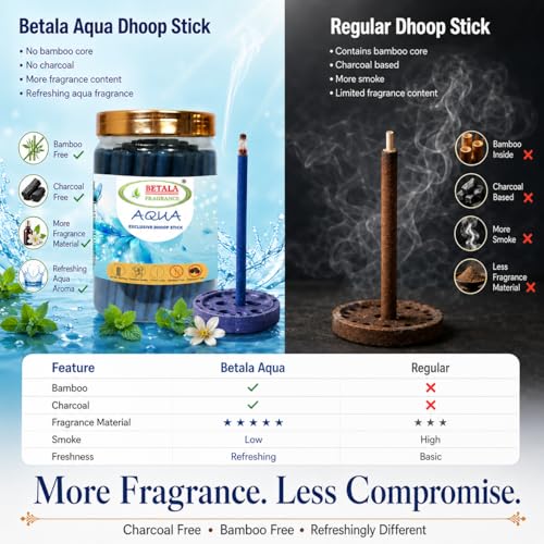 Image of Betala Fragrance Aqua Dhoop Sticks 200g | Dhup Batti | Dhoop Batti | Agarbatti Without Bamboo | Charcoal Free Incense Sticks | Fresh Aqua Fragrance | Approx. 70 Sticks