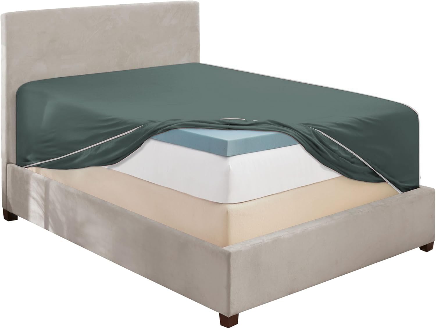 Hearth &amp; Harbor Extra Deep Pocket Full Fitted Sheet, Forest Green