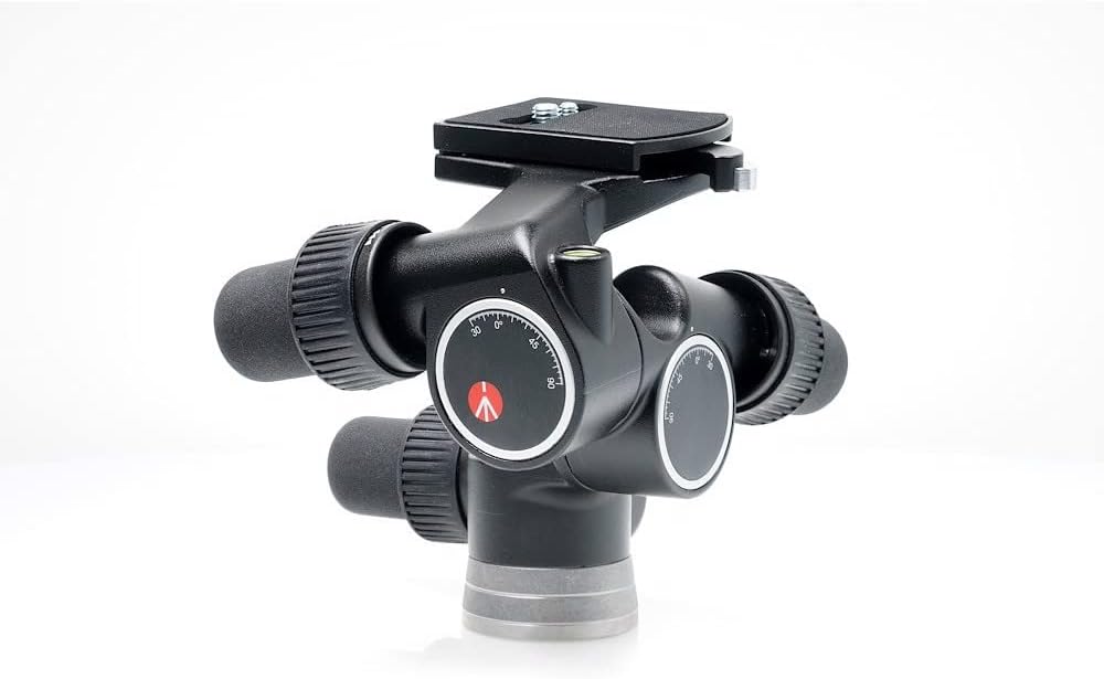Geared Head (405)