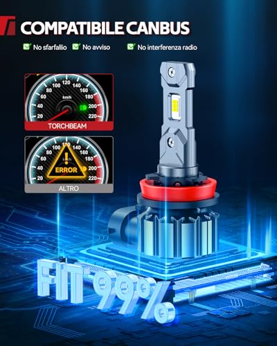 Image of Torchbeam H11 61000LM LED Bulbs 2026 Series 6500K White Premium Light Pack of 2