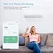 eMylo Contador Eléctrico Monofásico De Din-Rail Medidor De Energía Digital Monofásico Medidor...